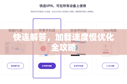 快连解答，加载速度慢优化全攻略